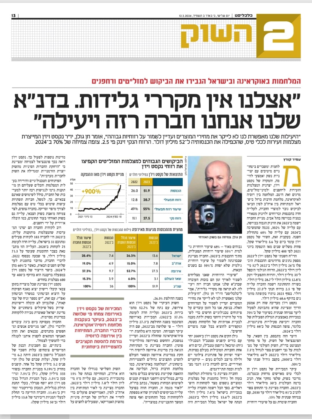 נקסט ויז'ן | כלכליסט